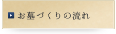 お墓づくりの流れ