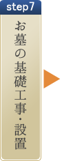 お墓の基礎工事・設置